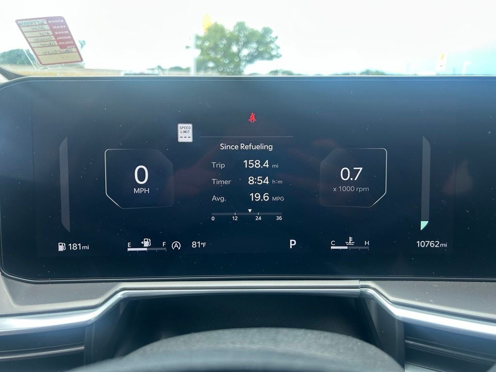 2024 Kia Sorento SX