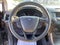 2016 Ford Edge SE