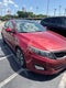 2015 Kia Optima SX Turbo
